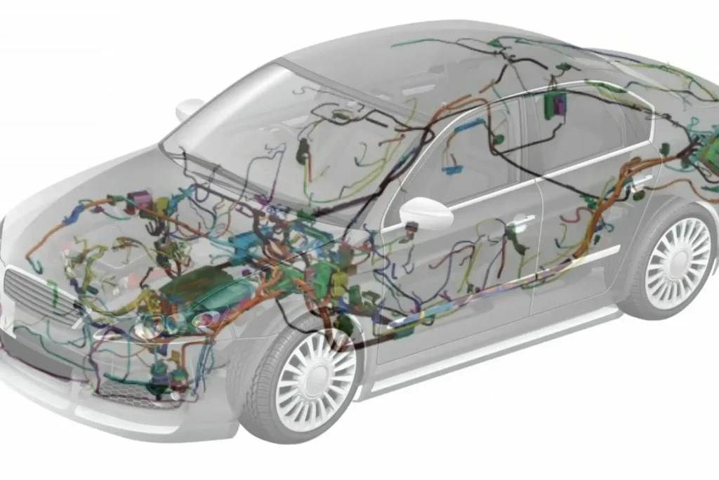 What is Wiring Harnesses in Automobiles