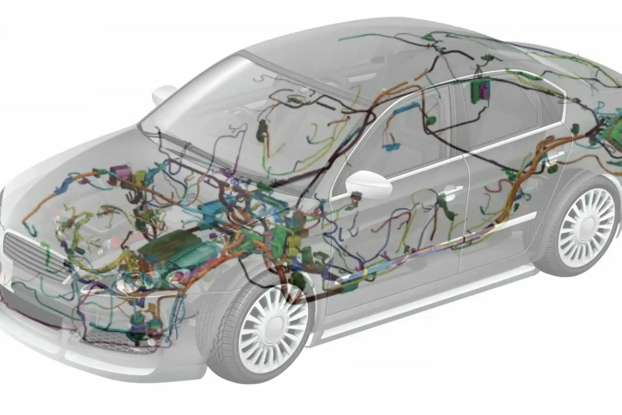 Wiring Harnesses in Automobiles