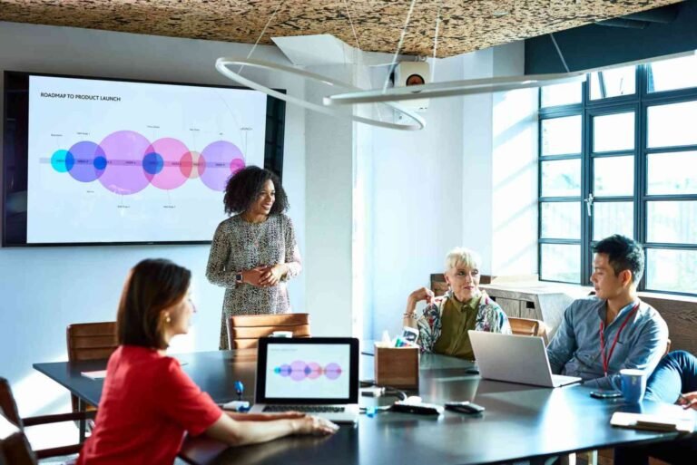 Complete Guide to Finest Practices For Successfully Managing Development Tasks — What You Need to Know