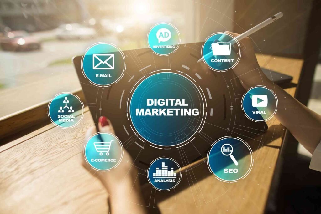How to What Is Kpi In Digital Marketing — Tips & Checklist